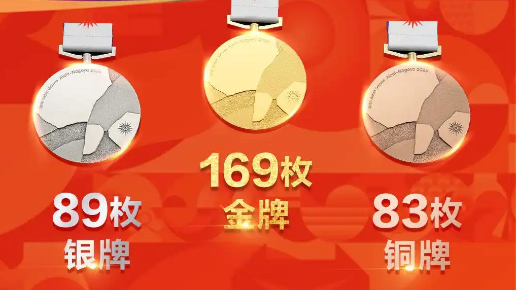 中国队169金89银83铜
