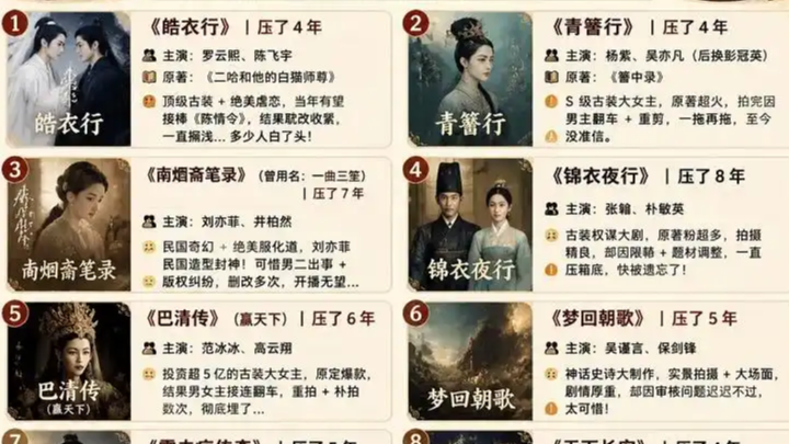 内娱居然还有这么多积压的剧