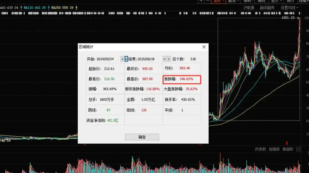 两名中国人在柬埔寨遇害遭抛尸河中