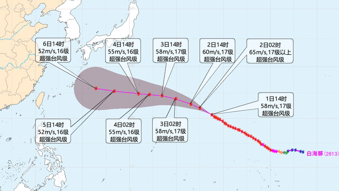 为何今年台风“风王”特别多