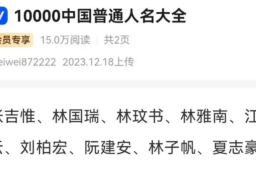   张吉惟等5人全网最忙五人组 缩略图