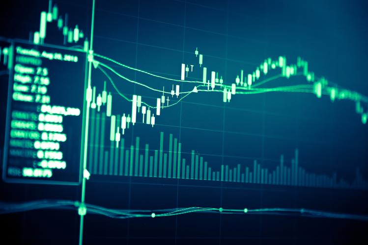 道指深夜重挫超400点