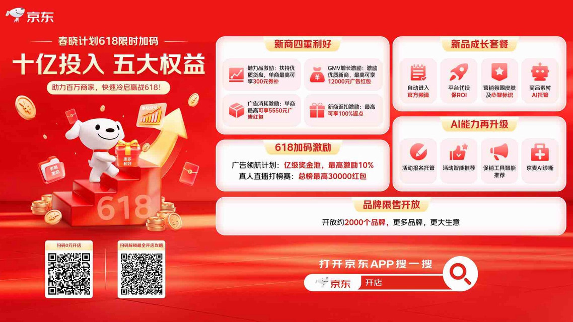  京东春晓计划618再投10亿