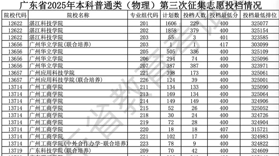 “中国科学院院士阮少平”被打假