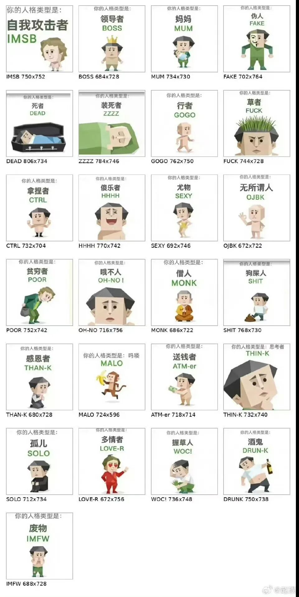 SBTI作者：初衷是为了劝朋友戒酒