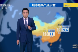   这些地方将开启火箭式升温 缩略图