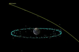  千年一遇！巨型小行星3年后将掠过地球 缩略图