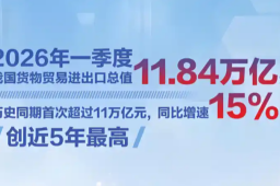   规模首超11万亿  解读外贸成绩单 缩略图