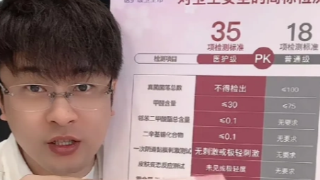 辛巴品牌卫生巾超30名使用者患甲癌