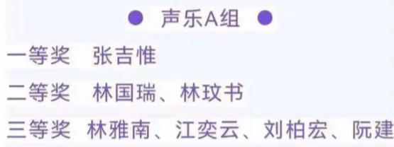 全网最忙五人组成员发明多款专利