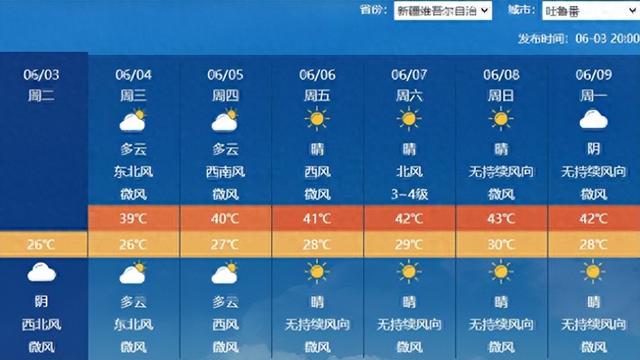  40℃高温要来了