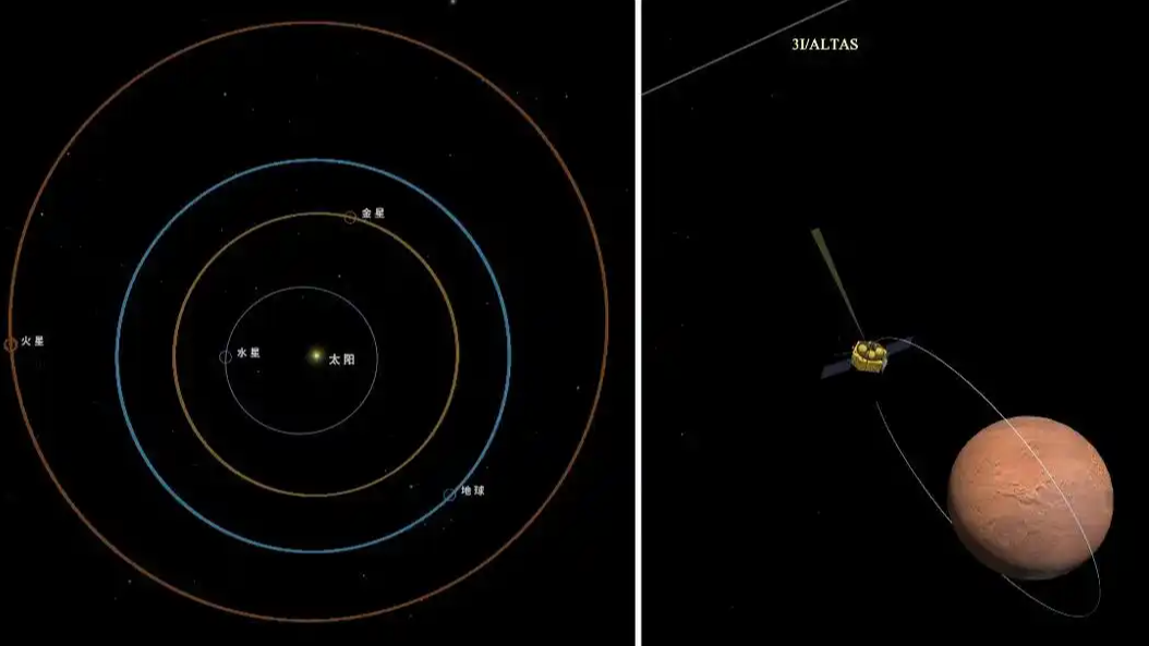 天问一号成功观测到星际“访客”