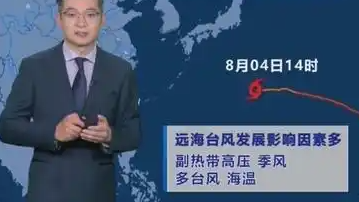  台风白海豚路径为何难以预测
