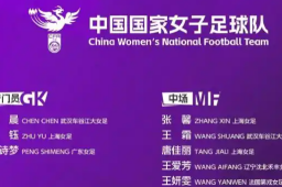   中国女足亚洲杯大名单公布 缩略图
